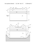 High Efficiency Group III Nitride LED with Lenticular Surface diagram and image