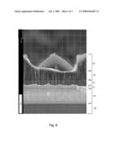 High Efficiency Group III Nitride LED with Lenticular Surface diagram and image