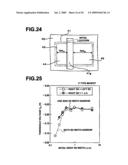 SEMICONDUCTOR DEVICE diagram and image