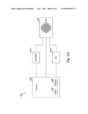 WAFER PROCESSING diagram and image