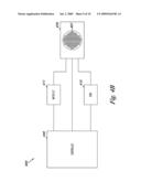 WAFER PROCESSING diagram and image