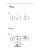 SOLID-STATE IMAGING DEVICE, METHOD OF MANUFACTURING THE SAME, AND CAMERA AND ELECTRONIC APPARATUS USING THE SAME diagram and image