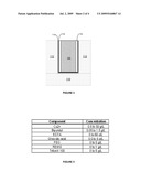 METAL INTERCONNECT STRUCTURES FOR SEMICONDUCTOR DEVICES diagram and image