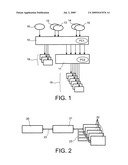 ELECTRICITY DISTRIBUTION SYSTEM AND METHOD INSIDE AN AIRCRAFT diagram and image