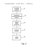 Carbon Based Field Emission Cathode and Method of Manufacturing the Same diagram and image