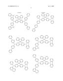 AROMATIC AMINE DERIVATIVES AND ORGANIC ELECTROLUMINESCENCE DEVICE USING THE SAME diagram and image