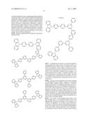 AROMATIC AMINE DERIVATIVES AND ORGANIC ELECTROLUMINESCENCE DEVICE USING THE SAME diagram and image