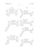 AROMATIC AMINE DERIVATIVES AND ORGANIC ELECTROLUMINESCENCE DEVICE USING THE SAME diagram and image