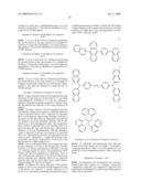 AROMATIC AMINE DERIVATIVES AND ORGANIC ELECTROLUMINESCENCE DEVICE USING THE SAME diagram and image