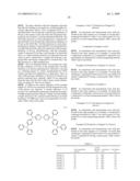 AROMATIC AMINE DERIVATIVES AND ORGANIC ELECTROLUMINESCENCE DEVICE USING THE SAME diagram and image