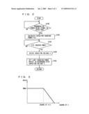 Vehicle power controller diagram and image