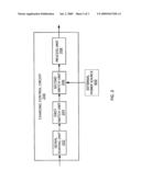 ELECTRONIC DEVICE AND CHARGING CONTROL CIRCUIT diagram and image