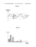 RESOLVER APPARATUS AND ANGLE DETECTION DEVICE AND METHOD OF RESOLVER diagram and image