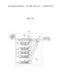 RESOLVER APPARATUS AND ANGLE DETECTION DEVICE AND METHOD OF RESOLVER diagram and image