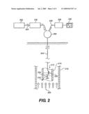 OPTICAL FIBER SYSTEM AND METHOD FOR WELLHOLE SENSING OF FLUID FLOW USING DIFFRACTION EFFECT OF FARADAY CRYSTAL diagram and image