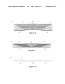 Controlled Impedance Structures for High Density Interconnections diagram and image