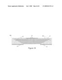 Controlled Impedance Structures for High Density Interconnections diagram and image