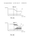 SIGNAL DELAY CIRCUIT diagram and image