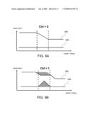 SIGNAL DELAY CIRCUIT diagram and image