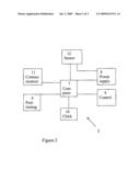 Surveillance system for real-time threat monitoring diagram and image