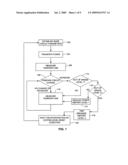 MINIMIZING ELECTRICAL OUTLET SAFETY FAILURES DUE TO OVER TEMPERATURE CONDITION diagram and image