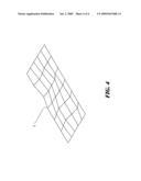 Soft plate antenna diagram and image