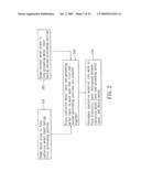 Patch antenna and method of making the same diagram and image