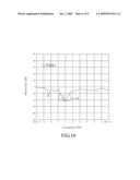 ASSEMBLY ANTENNA ARRAY diagram and image