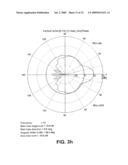 Flat antenna diagram and image