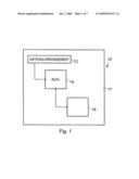 Antenna Arrangement diagram and image