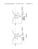 Antenna Arrangement diagram and image