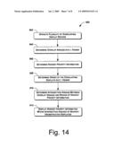 Managing multiple display surfaces diagram and image