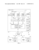 DEVICE, SYSTEM, AND METHOD OF APPENDING A DISPLAY OF A MOBILE DEVICE diagram and image