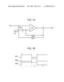 LCD Driver IC and Method for Operating the Same diagram and image