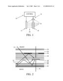 DISPLAY DEVICES WITH AMBIENT LIGHT SENSING diagram and image