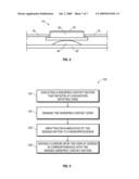 EMBEDDED NAVIGATION ASSEMBLY AND METHOD ON HANDHELD DEVICE diagram and image