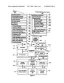 INSERTION MARKER PLACEMENT ON TOUCH SENSITIVE DISPLAY diagram and image