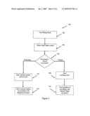 INSERTION MARKER PLACEMENT ON TOUCH SENSITIVE DISPLAY diagram and image