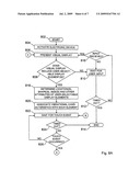 Multi-touch display screen with localized tactile feedback diagram and image