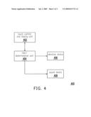 USER INTERFACE OF PORTABLE DEVICE AND OPERATING METHOD THEREOF diagram and image