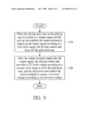 FLAT PANEL DISPLAY AND DRIVING METHOD THEREOF diagram and image