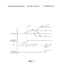 LCD DRIVER IC AND METHOD FOR OPERATING THE SAME diagram and image