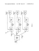 CORRECTION OF COLOR DIFFERENCES IN MULTI-SCREEN DISPLAYS diagram and image