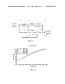 Methods and Systems for Backlight Modulation with Image Characteristic Mapping diagram and image