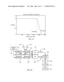 Methods and Systems for Backlight Modulation with Image Characteristic Mapping diagram and image