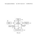 Methods and Systems for Backlight Modulation with Image Characteristic Mapping diagram and image