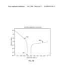 Methods and Systems for Backlight Modulation with Image Characteristic Mapping diagram and image