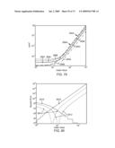 Methods and Systems for Backlight Modulation with Image Characteristic Mapping diagram and image