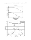 Methods and Systems for Backlight Modulation with Image Characteristic Mapping diagram and image