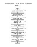 Mobile peripheral monitor diagram and image